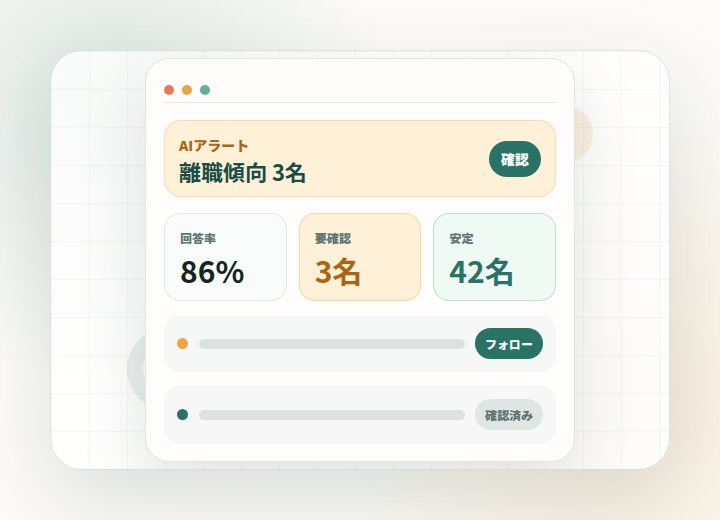 管理画面でAIアラートと離職傾向を確認する画面