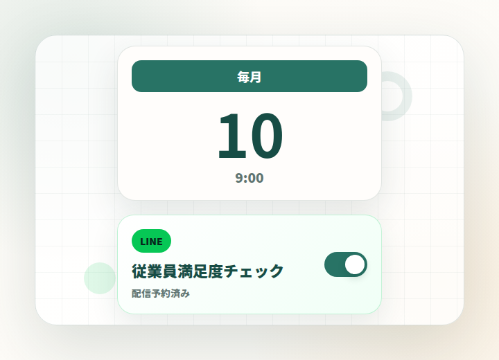 月次の配信予約と従業員満足度チェックの自動配信設定