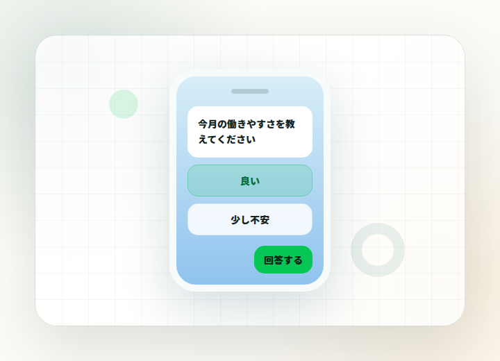 LINEで働きやすさの質問に短く回答する画面